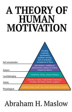 A Theory of Human Motivation - Abraham H. Maslow