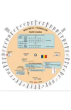 Discheta verbelor limbii romane - Camelia Stan, Dragos Stan