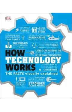 How Technology Works