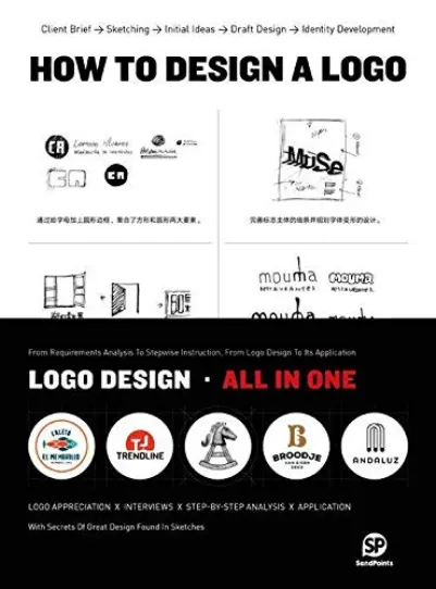 How to Design a Logo |