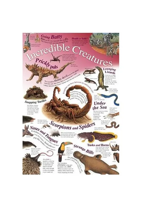 Incredible Creatures |