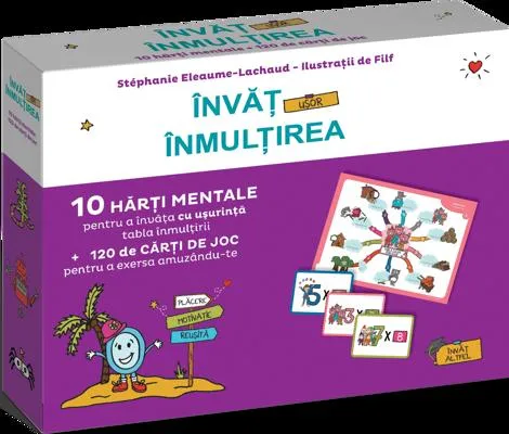 Invat usor inmultirea - harti mentale