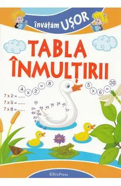 Invatam usor tabla inmultirii