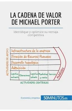 La cadena de valor de Michael Porter: Identifique y optimice su ventaja competitiva - 50minutos