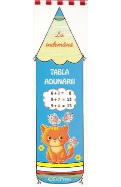 La indemana: Tabla adunarii