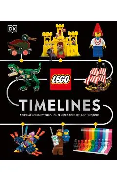 Lego Timelines - Simon Hugo