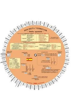 Limba spaniola. Discheta verbelor - Camelia Stan, Dragos Stan