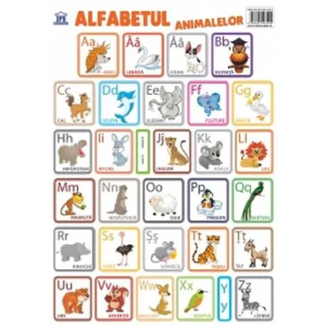 Planșa. Alfabetul animalelor în limba română