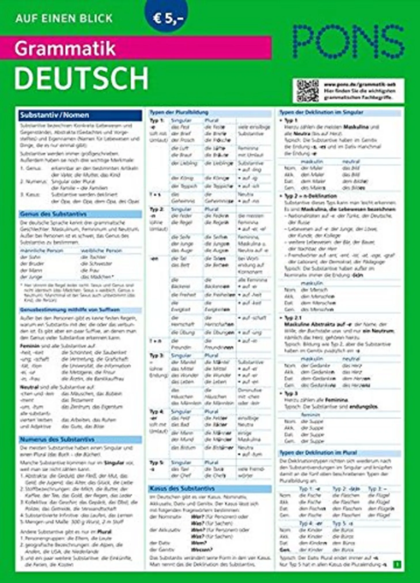 Pons Grammatik Auf Einen Blick |