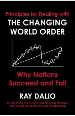 The Changing World Order: Why Nations Succeed and Fail - Ray Dalio