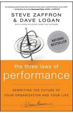 Three Laws of Performance